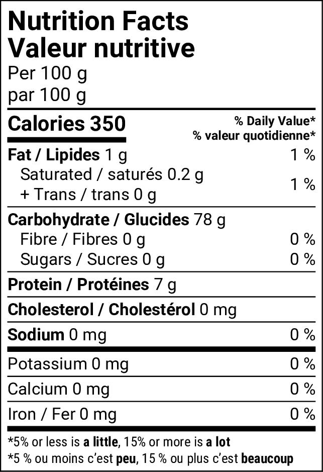 Nutritional Facts [8813770] 204116_NF.jpg