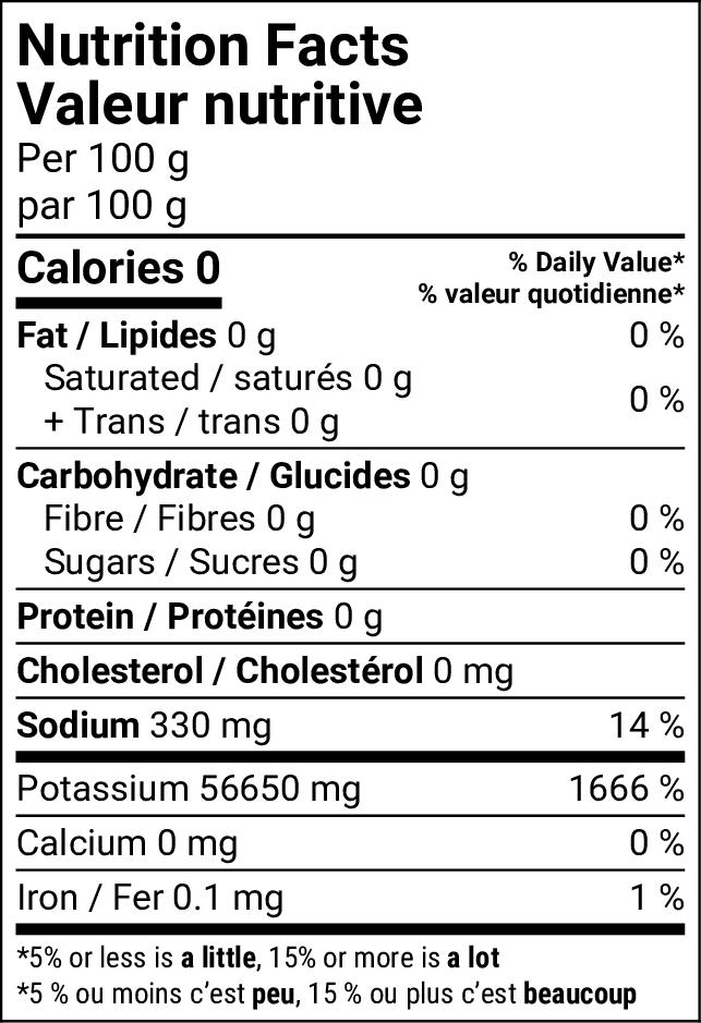 Nutritional Facts [8836435] 152063_NF.jpg
