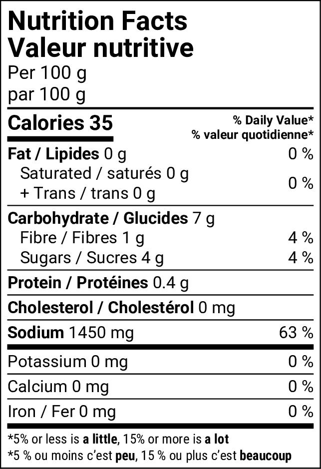 Nutritional Facts [8872552] 060578_NF.jpg