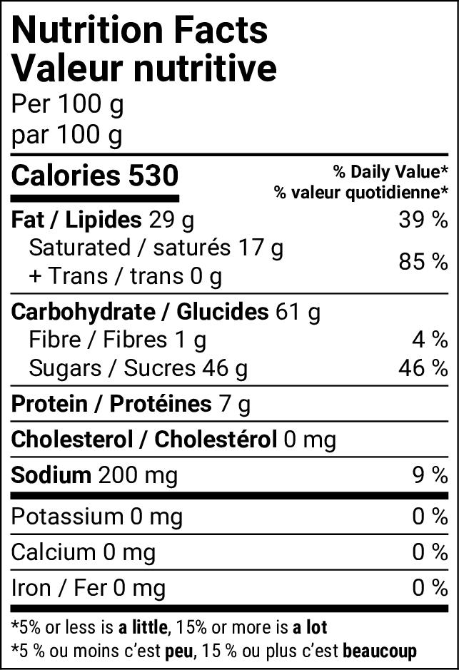Nutritional Facts [8901090] 173086_NF.jpg